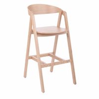 Restaurant Chairs - 38589 awards Restaurant Chairs - 84891 awards